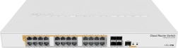 Prepínač 24× Gigabit PoE s 4× SFP+ MIKROTIK CRS328-24P-4S+RM