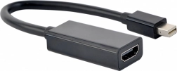 Adaptér 4K Mini DisplayPort na HDMI