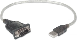 Prevodník USB na sériový port RS232