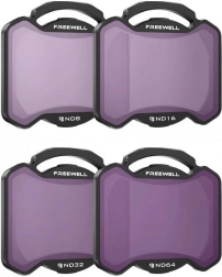 Sada ND filtrov pre DJI Avata 2