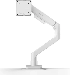 Ergonomické rameno pre monitor BenQ