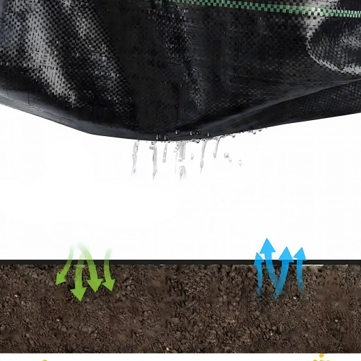 Priedušná a šetrná k rastlinám