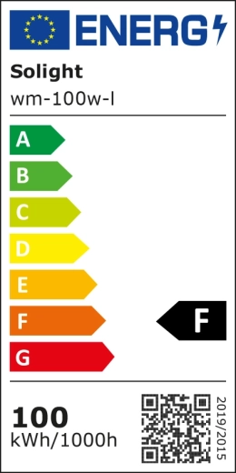 Energetická trieda F