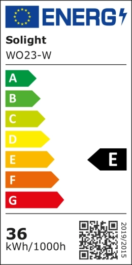 Energetická trieda E