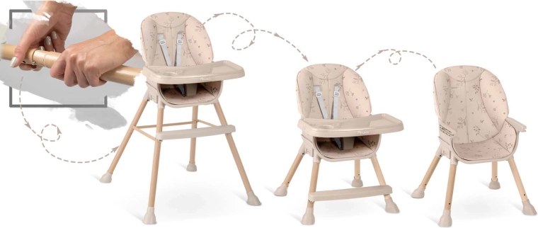 3v1: rastie s vaším dieťaťom