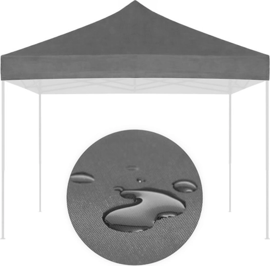 Vodeodolný materiál 420D s PVC záterom