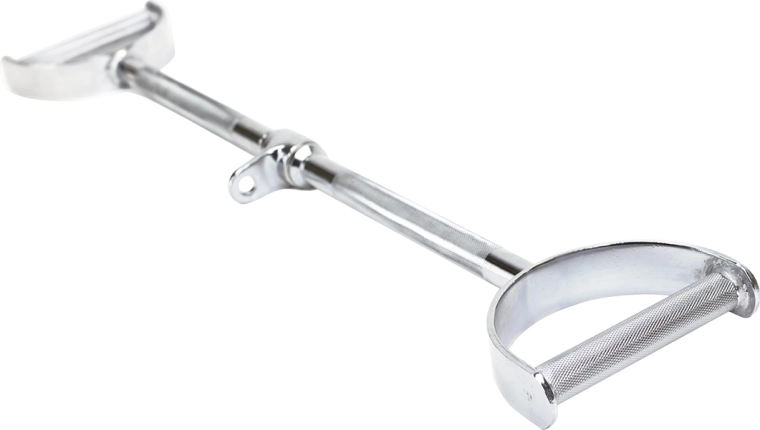 Istota a kontrola vďaka rádlovaným rukovätiam