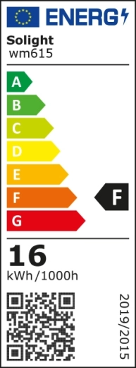 Energetické informácie a efektívna prevádzka