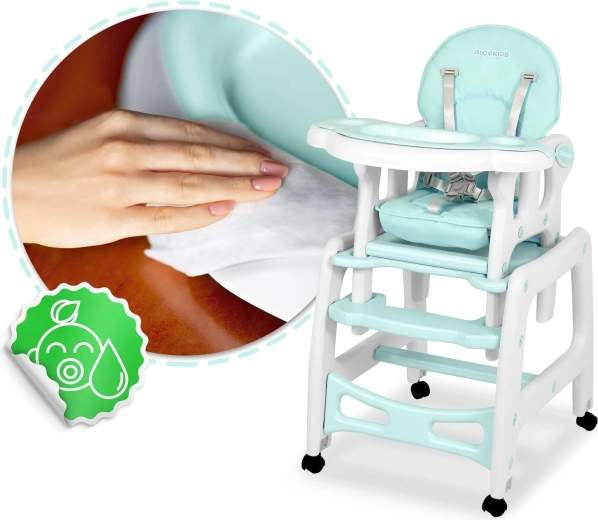 Kompatibilný s RICOKIDS Sinco