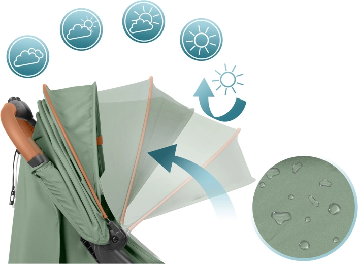 Strieška do každého počasia