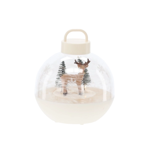 Tri jednoducho voliteľné režimy