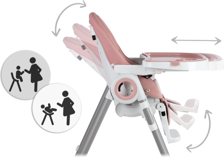 Polohovanie na kŕmenie aj oddych