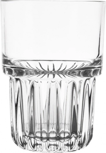 Istý úchop a stabilita