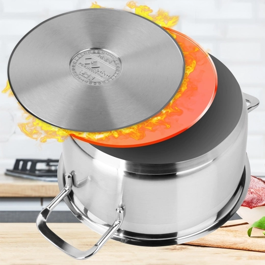 Viacvrstvové dno pre úsporné a rovnomerné varenie