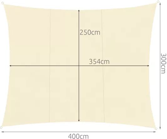 Rozmer 4 × 3 m pre efektívne zatienenie