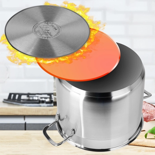 Rovnomerné ohrievanie a úspora energie