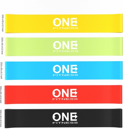 Päť úrovní odporu pre každý tréning