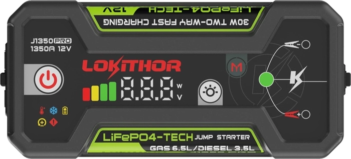 Technológia LiFePO4 pre dlhú životnosť a vyššiu bezpečnosť