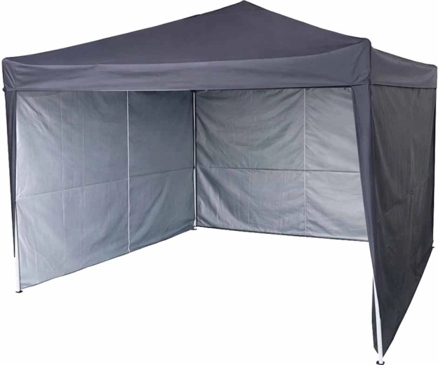 Ochrana pred dažďom a slnkom