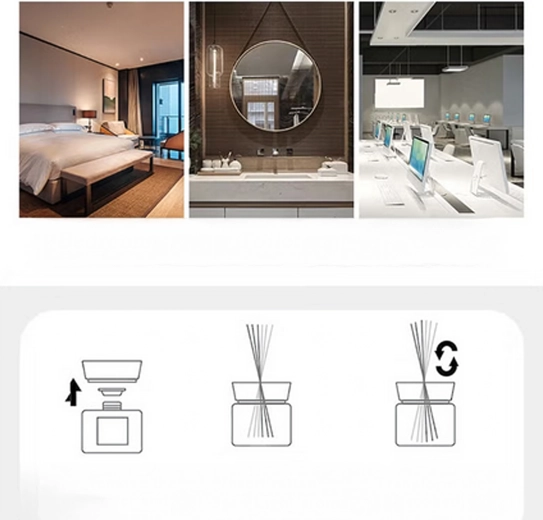 Jednoduché a bezpečné prevoňanie domova