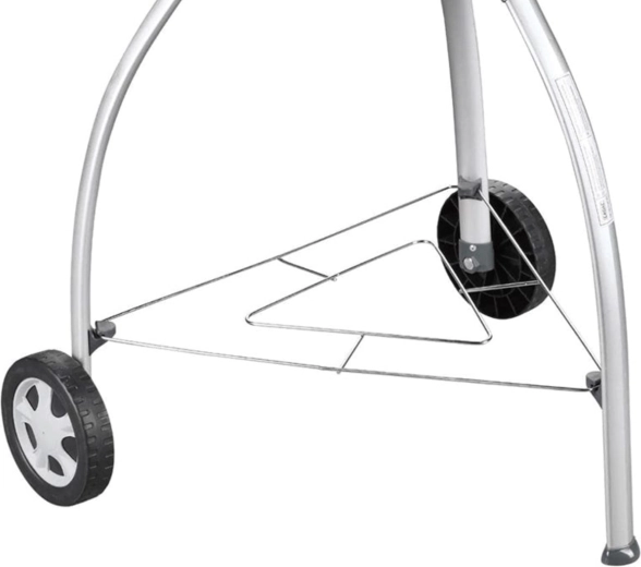 Jednoduchá mobilita a stabilita