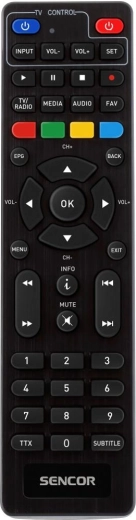 Pohodlné ovládanie televízneho vysielania