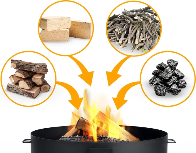 Všestranné palivo a jednoduchá manipulácia