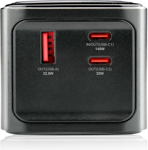 USB‑C až 140 W bez kompromisov