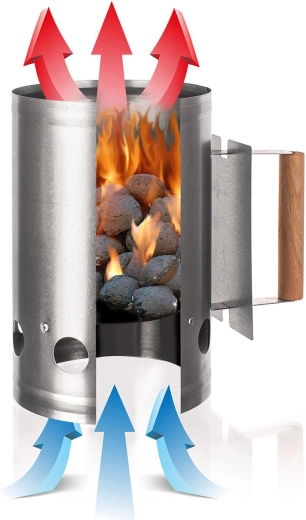 Rýchly štart grilu vďaka komínovému efektu