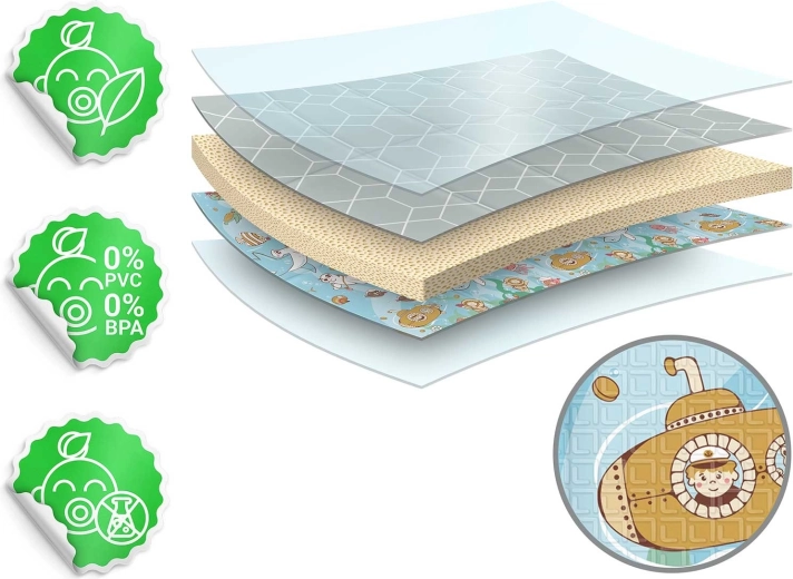 Bezpečné materiály a certifikácia EÚ