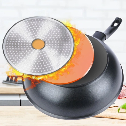 Rýchly ohrev a rovnomerná distribúcia tepla