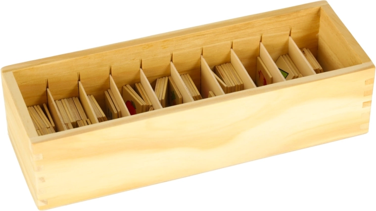 Prehľadná organizácia všetkých dielikov