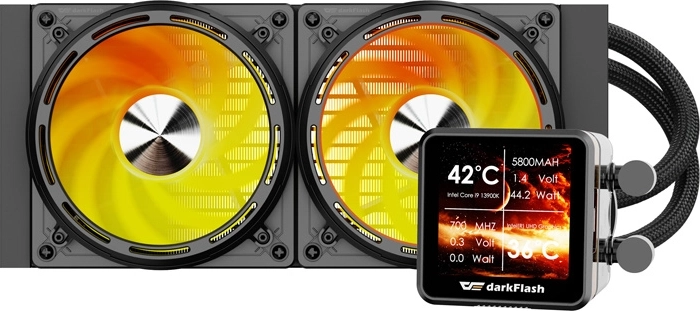 Dvojica 120mm PWM ventilátorov s ARGB