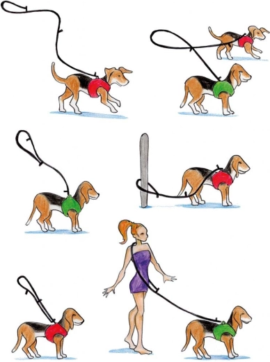 Tri nastaviteľné dĺžky pre každú situáciu