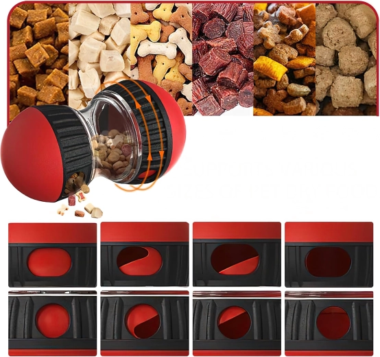 Nastaviteľné otvory pre rôzne maškrty