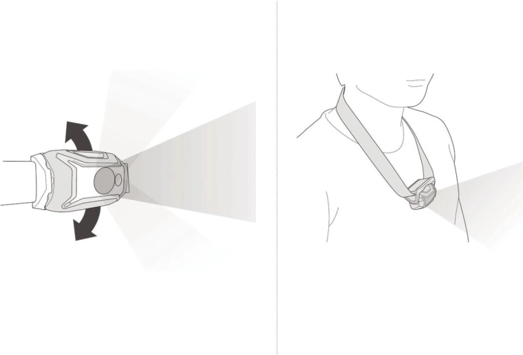 Pohodlie a flexibilita nosenia