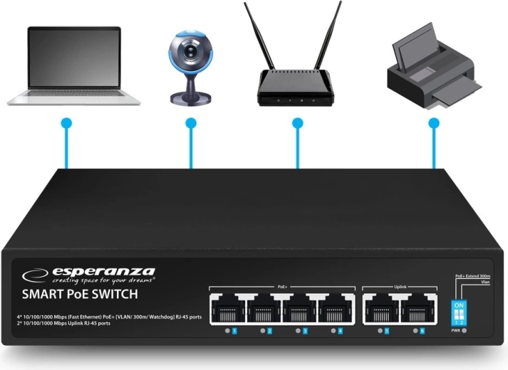6 portov vrátane 2× uplink a prevádzka bez konfigurácie