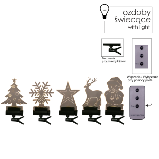 Univerzálne umiestnenie vďaka 4 typom uchytenia