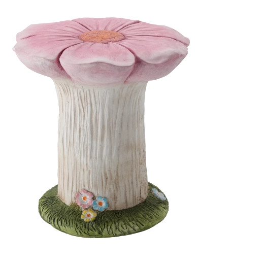 Kompaktné rozmery a jednoduché presúvanie