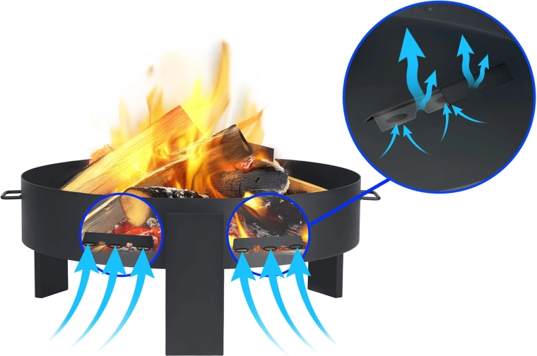 Rýchle zapálenie a stabilné horenie