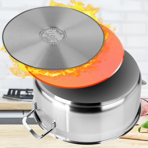 Energeticky úsporné akutermické dno