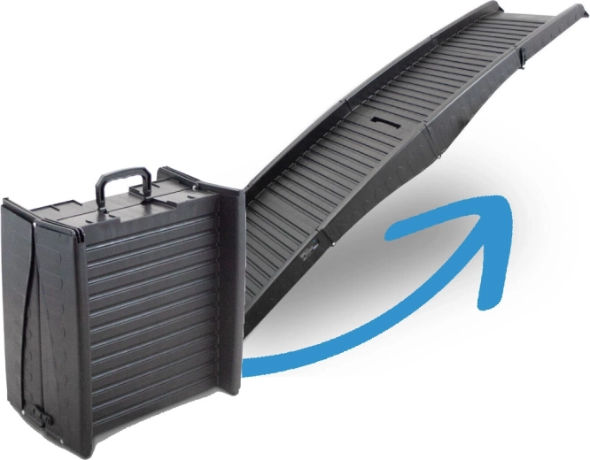 Skladanie počas sekúnd a ľahké prenášanie