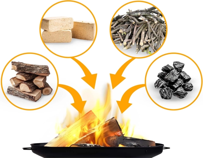 Viac druhov paliva a jednoduché rozhorenie