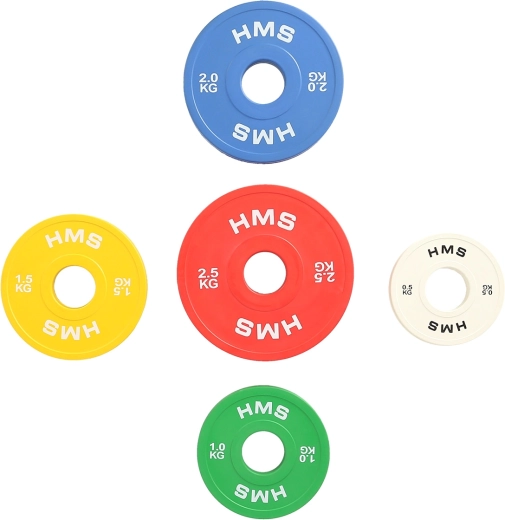 Jemné zvyšovanie záťaže pre rýchlejší progres