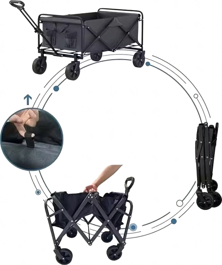 Rýchle zloženie a kompaktné rozmery