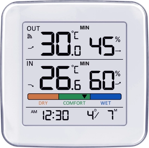 Prehľadné meranie teploty a vlhkosti vnútri aj vonku