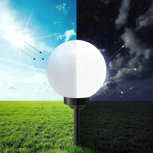 Automatické svietenie po zotmení