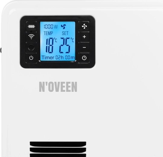 Prehľadný digitálny panel