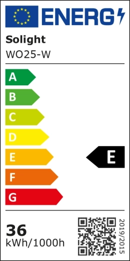 Energetická trieda E podľa EÚ štítku