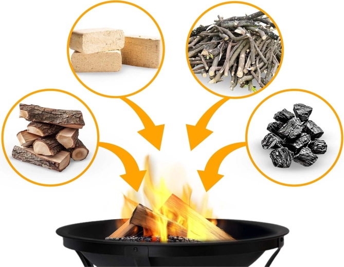 Viac druhov paliva a ľahké rozkúrenie